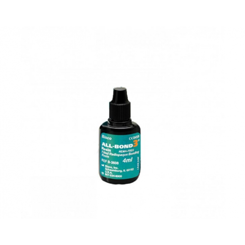 Dental Consumables