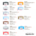 Dental Consumables