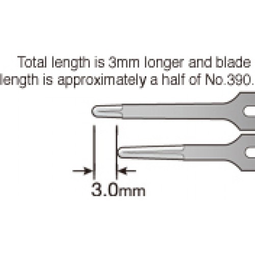 Dental Consumables