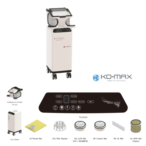 Dental Equipment