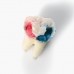 Dental Consumables