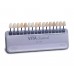Dental Consumables