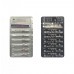 Dental Instruments