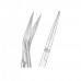 Dental Instruments