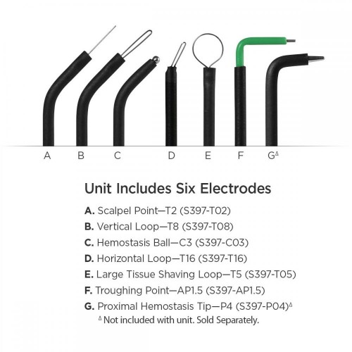 Sensimatic™ 700SE Electrosurge