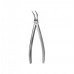 Dental Instruments