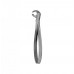 Dental Instruments