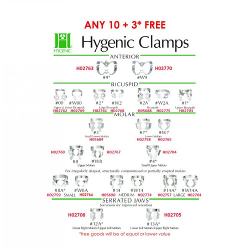 Clamp Sz 2 Winged Glossy Premolar Incisors